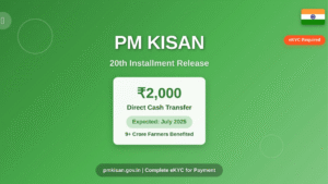 PM Kisan Samman Nidhi 20th Installment