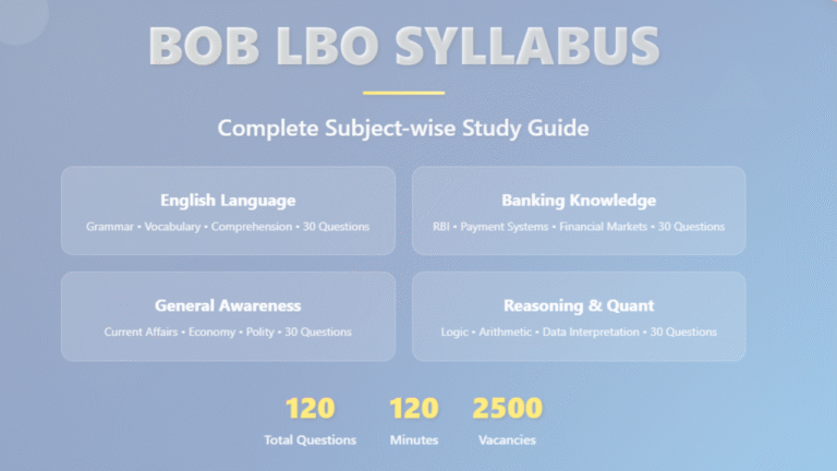 BOB LBO Syllabus 2025