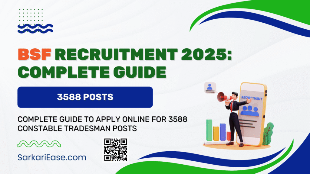 BSF Recruitment 2025