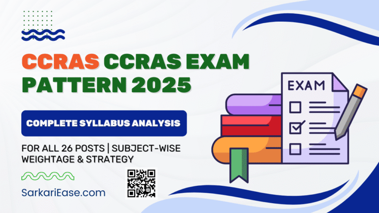 CCRAS CCRAS Exam Pattern 2025