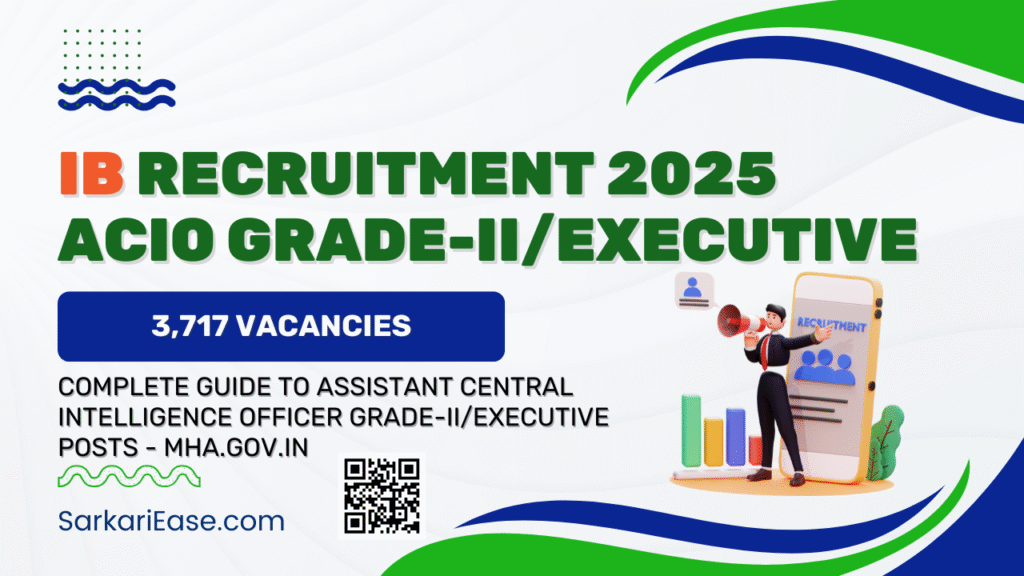 IB Recruitment 2025
