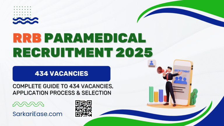 RRB Paramedical Recruitment 2025