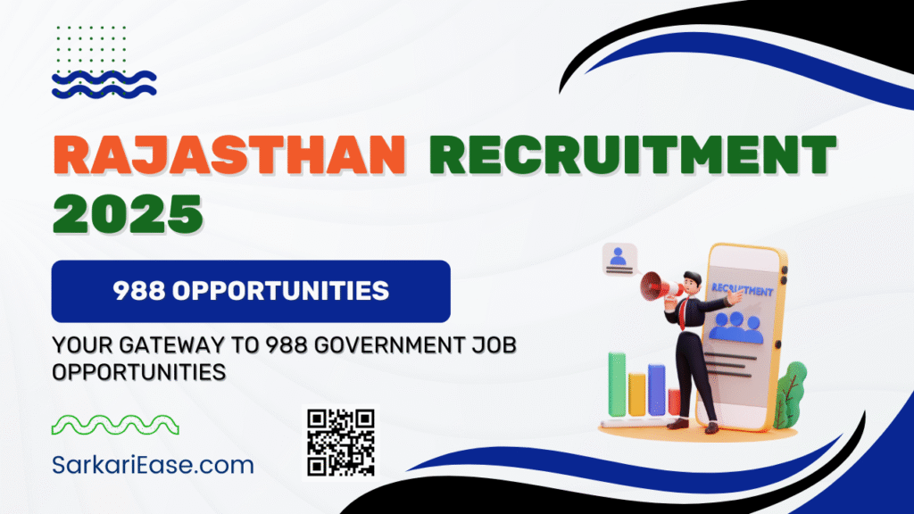 Rajasthan Recruitment 2025
