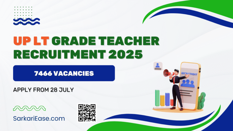 UP LT Grade Teacher Recruitment 2025