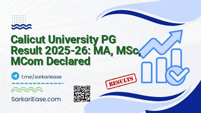 Calicut University PG Result 2025-26: MA, MSc, MCom Declared