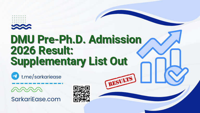 DMU Pre-Ph.D. Admission 2026 Result: Supplementary List Out