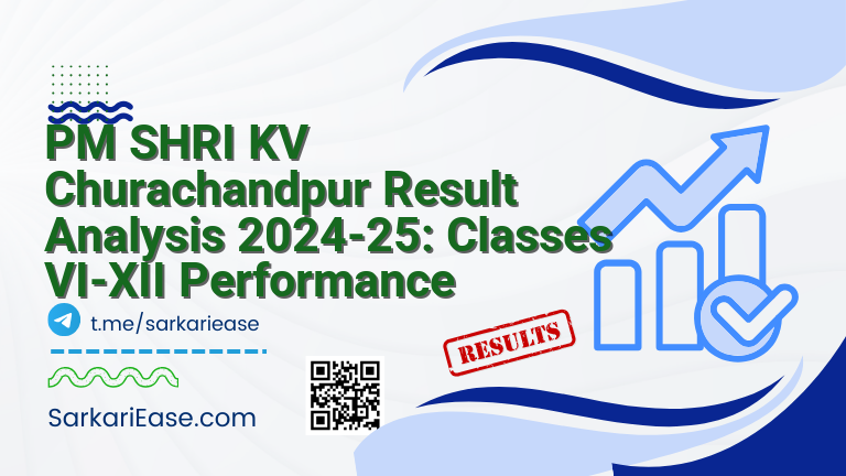 PM SHRI KV Churachandpur Result Analysis 2024-25: Classes VI-XII Performance