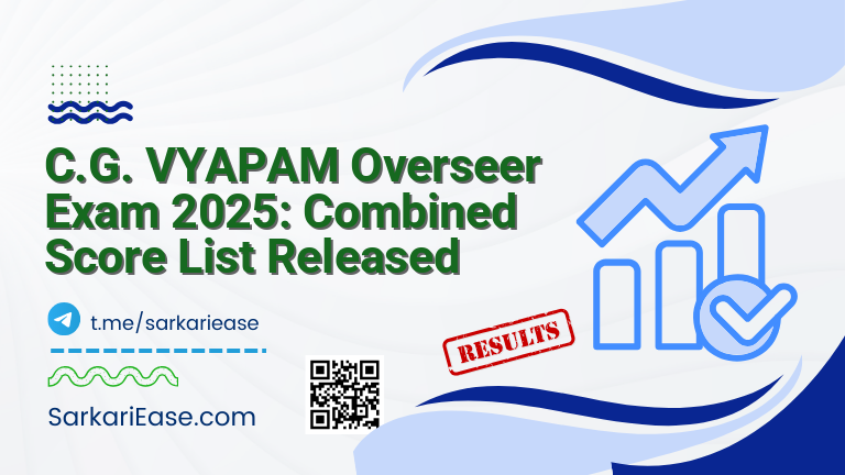 C.G. VYAPAM Overseer Exam 2025: Combined Score List Released
