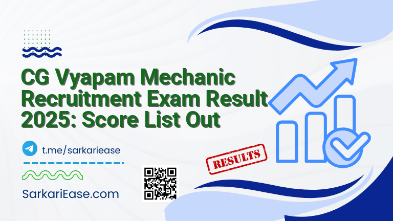 CG Vyapam Mechanic Recruitment Exam Result 2025: Score List Out
