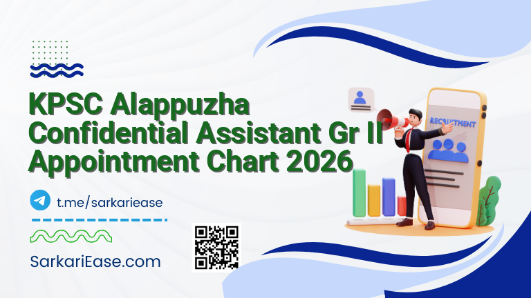 KPSC Alappuzha Confidential Assistant Gr II Appointment Chart 2026