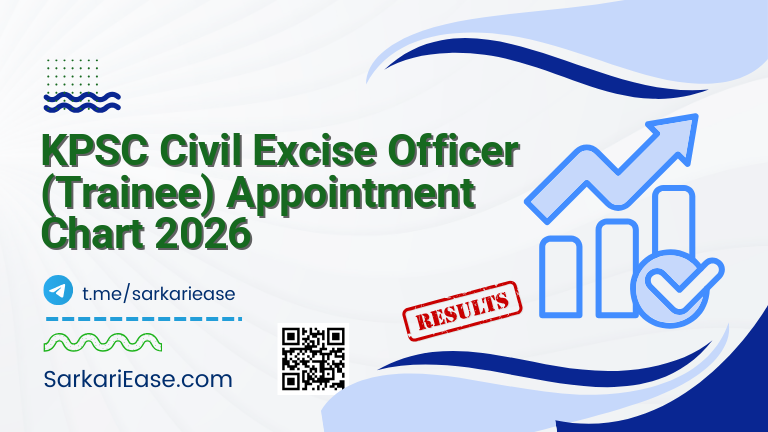 KPSC Civil Excise Officer (Trainee) Appointment Chart 2026