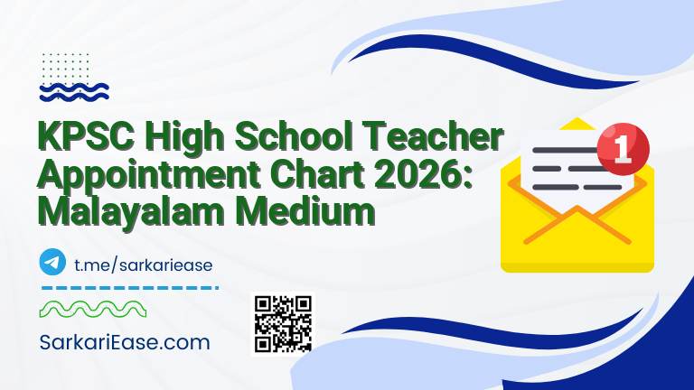 KPSC High School Teacher Appointment Chart 2026: Malayalam Medium