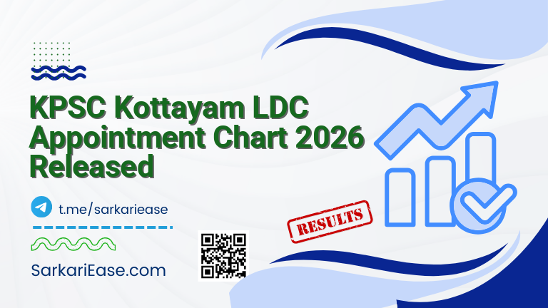 KPSC Kottayam LDC Appointment Chart 2026 Released