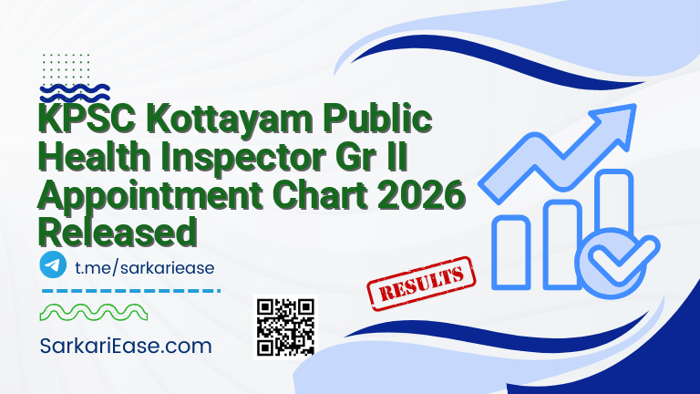 KPSC Kottayam Public Health Inspector Gr II Appointment Chart 2026 Released