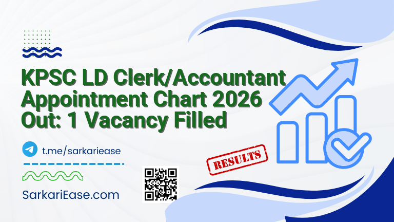 KPSC LD Clerk/Accountant Appointment Chart 2026 Out: 1 Vacancy Filled