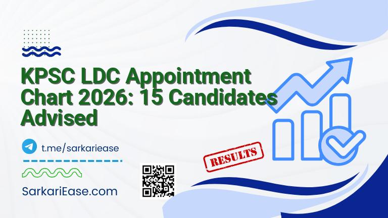 KPSC LDC Appointment Chart 2026: 15 Candidates Advised