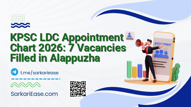KPSC LDC Appointment Chart 2026: 7 Vacancies Filled in Alappuzha