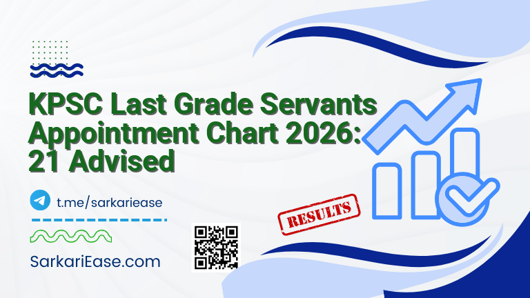 KPSC Last Grade Servants Appointment Chart 2026: 21 Advised