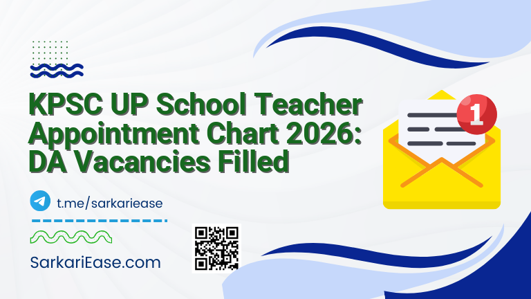 KPSC UP School Teacher Appointment Chart 2026: DA Vacancies Filled