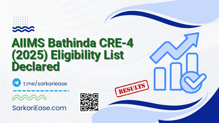 AIIMS Bathinda CRE-4 (2025) Eligibility List Declared