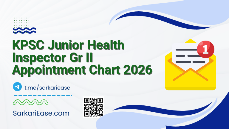 KPSC Junior Health Inspector Gr II Appointment Chart 2026