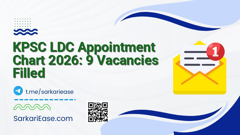 KPSC LDC Appointment Chart 2026: 9 Vacancies Filled