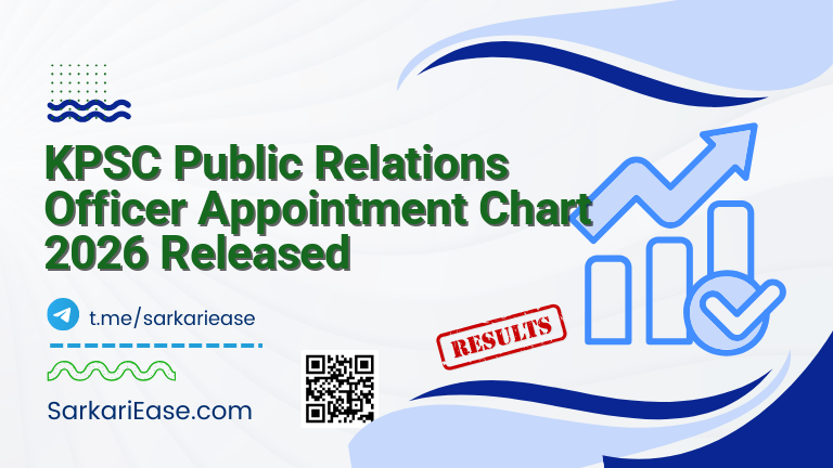 KPSC Public Relations Officer Appointment Chart 2026 Released