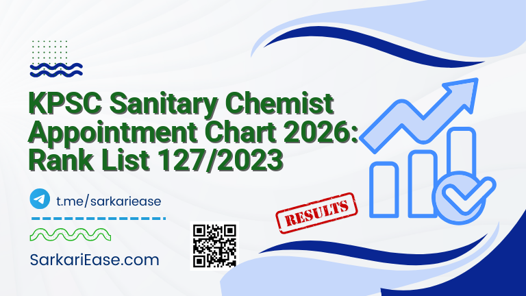 KPSC Sanitary Chemist Appointment Chart 2026: Rank List 127/2023