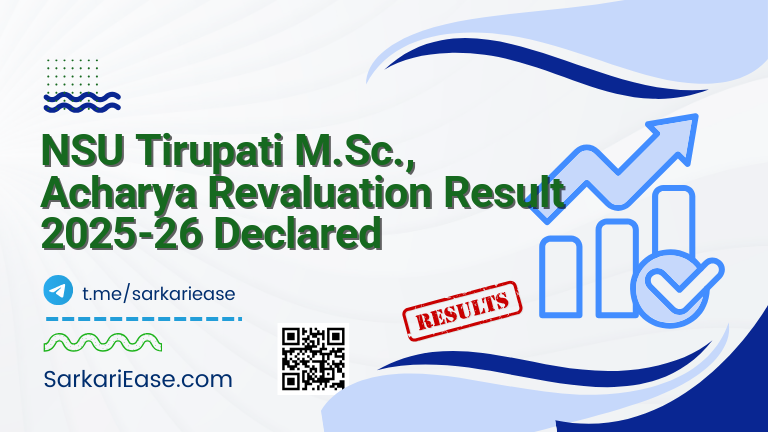 NSU Tirupati M.Sc., Acharya Revaluation Result 2025-26 Declared