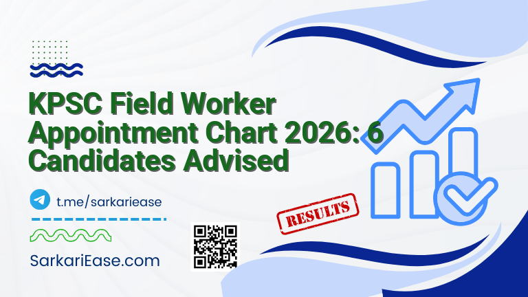 KPSC Field Worker Appointment Chart 2026: 6 Candidates Advised