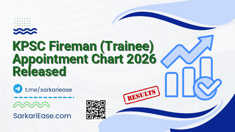 KPSC Fireman (Trainee) Appointment Chart 2026 Released