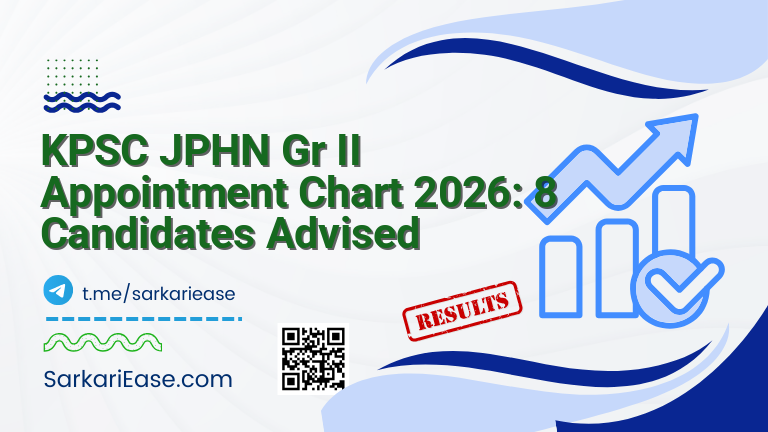 KPSC JPHN Gr II Appointment Chart 2026: 8 Candidates Advised
