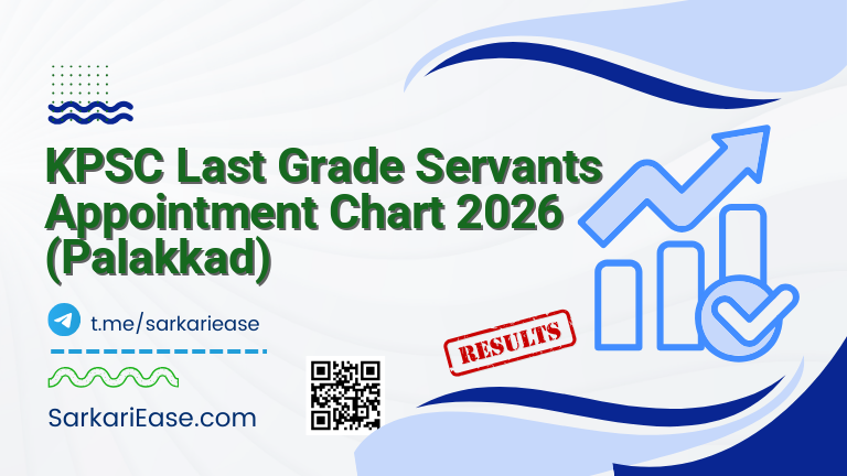 KPSC Last Grade Servants Appointment Chart 2026 (Palakkad)